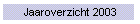 Jaaroverzicht 2003
